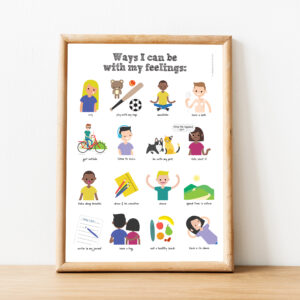 ways I can be with my feelings framed poster