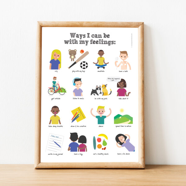 ways I can be with my feelings framed poster