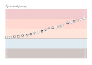 my emotional journey when reading it ends with us